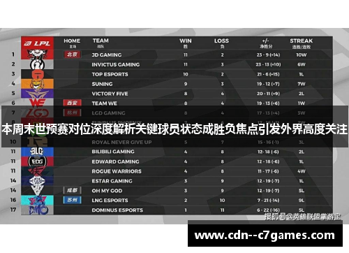 本周末世预赛对位深度解析关键球员状态成胜负焦点引发外界高度关注