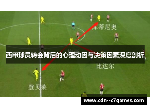 西甲球员转会背后的心理动因与决策因素深度剖析 西甲球员转会背后的心理动因与决策因素深度剖析